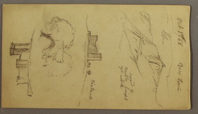 デッサン、丘の上の城の3つの習作、1868年10月1日 作： フレデリックエドウィン教会