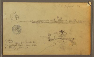 デッサン、エクアドル、グアヤキルの対岸、グアヤス川東岸の眺め、1857年5月 作： Frederic Edwin Church