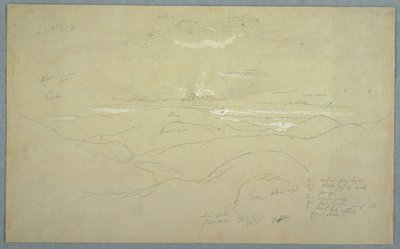 夕暮れの風景、ジャマイカ 作： Frederic Edwin Church