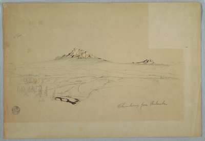 チンボラソ山、エクアドル、リオバンバからの眺め 作： Frederic Edwin Church