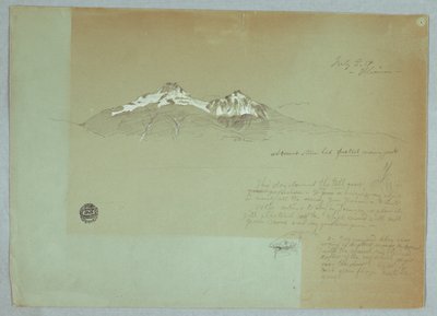 イリニザ山、エクアドル 作： Frederic Edwin Church