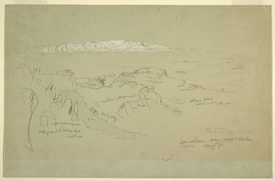 山YafoofとBaalbekの間のレバノン 作： Frederic Edwin Church