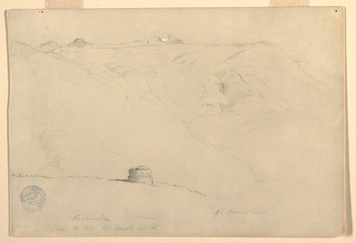 ピチンチャ、朝、太陽の神殿、キト、エクアドル、1857年6月 作： Frederic Edwin Church