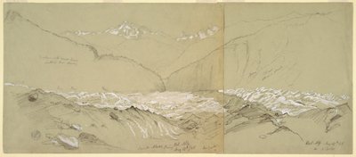 グレート フッスホルンのあるアッパー アレッチ氷河 作： Frederic Edwin Church