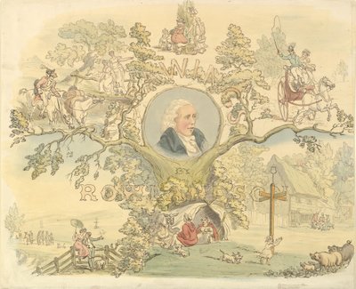 ローランドソン風タイトルページのデザイン、1858～1914年。 作： Frederick William Pailthorpe