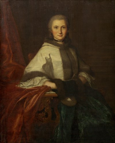 マフを持つ若い女性 作： French 18th Century