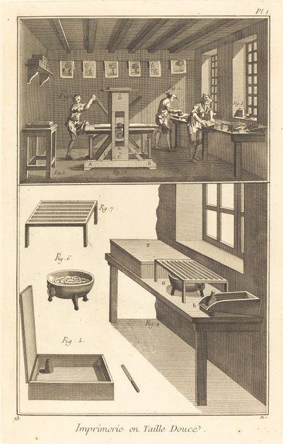 凹版印刷: pl. 私 作： French 18th Century after Robert Benard and Louis Jacques Goussier