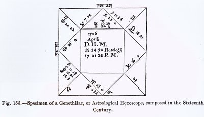 1878年にポールラクロアによって書かれ彫刻された中世の科学と文学からのジェネリアック、または占星術の星占い 作： French School
