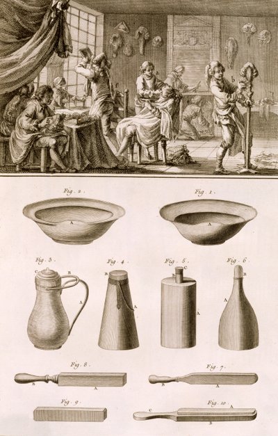 Denis Diderot（1713-84）によるEncyclopedie des Sciences et Metiersの理髪店と理髪ツールがc.1770に出版されました 作： French School