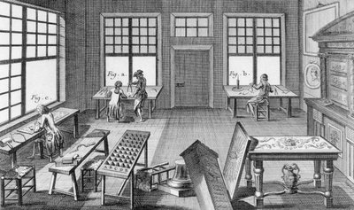 Denis Diderot（1713-84）によるEncyclopedie des Sciences et Metiersの家具インレイヤーワークショップは、1770年に出版されました 作： French School