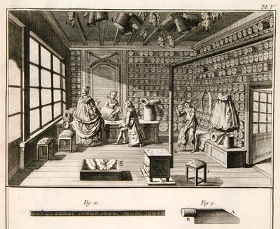 1770年頃に出版されたDenis Diderot（1713-84）の「科学と金属の百科事典」に掲載されているマットメーカーの作業場の様子（彫刻）。 作： French School