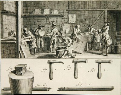 1770年頃に出版されたDenis Diderot(1713-84)の「科学と金属の百科事典」に掲載されている金属加工の作業場と工具（彫刻）。 作： French School