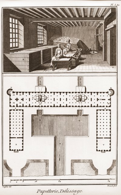 製紙工場 - 文房具のこと。Delissage - "Denis Diderot（1713-1784）とJean d