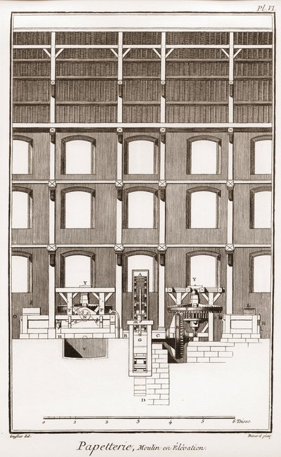 製紙工場 - 文房具のこと。Moulin en elevation - "The Great Encyclopedie, ou Dictionnaire Raisonne des Sciences, des Arts et des Metiers" (科学、芸術、職業の百科事典または辞典) by Denis Diderot (1713-1784) and Jean d