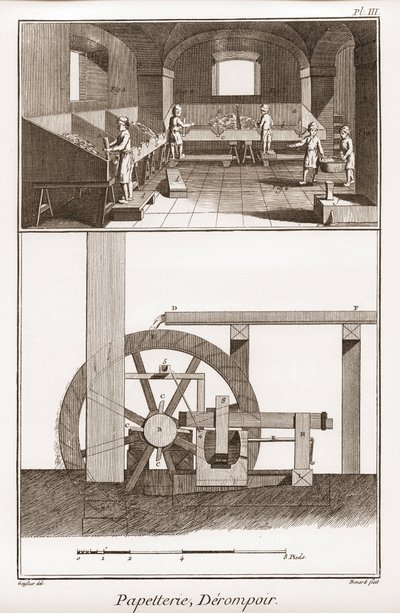 A paper mill - Stationery: derompoir - Denis Diderot (1713-1784)とJean d