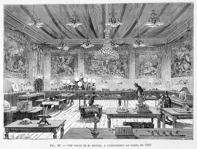 1881年にパリで開催されたエジソンの展示会の一室（ルイ・フィギエ著「The new conquests of science」より 作： French School