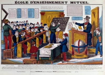 1815年頃にフランスで導入された相互教育の学校。19世紀パリのカルナヴァレ美術館のエングレーヴィング。 作： French School
