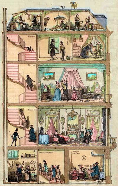 パリの宿泊施設 - 1885年のパリの家の断面図 - パリの家の断面図 - 1885年のパリの家の断面図 - パリの家の断面図 - パリの建物（Haussmannien）の断面図 represe 作： French School