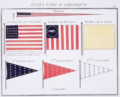 1819年頃のフランスの旗の本からのアメリカ海事旗とペナント 作： French School