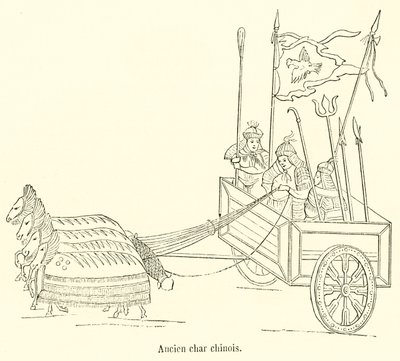 中国の古い戦車（彫刻 作： French School
