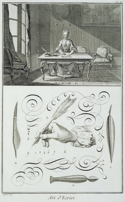 Diderots Encyclopedieの版画、プレート 作： French School