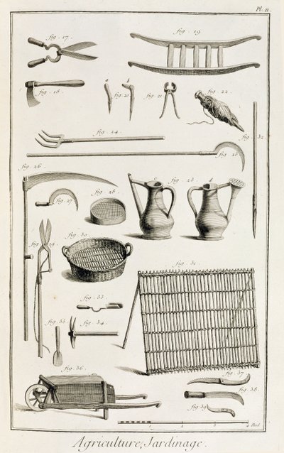 Denis Diderot（1713-84）によるEncyclopedie des Sciences et Metiersのガーデニングツールの品揃え、1770年頃発行 作： French School