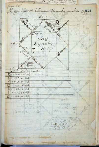 1638年9月5日に生まれたルイ14世（1638-1715）の星図 作： French School