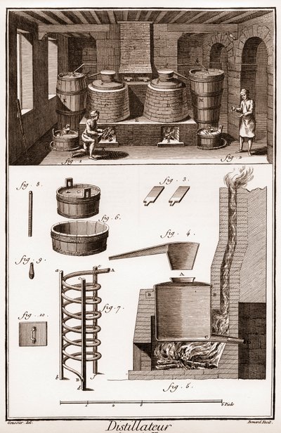 ブランデー蒸溜所-Denis Diderot（1713-1784）とJeanによる「La Grande Encyclopedie, ou Dictionnaire Raisonne des Sciences, des Arts et des Metiers」（科学、芸術、職業の百科事典）。 作： French School