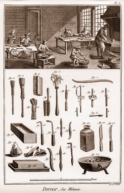 金属についての鍍金職人の作業場-Denis Diderot（1713-1784）とJean d