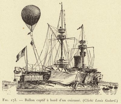 戦艦に搭載されたキャプティブバルーン 作： French School