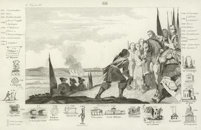 フォンテノイの戦い、1745 作： French School