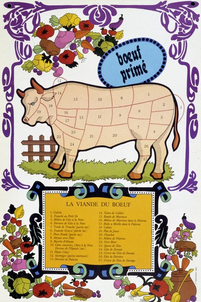 牛の肉とその破片 - 肉屋のポスター 20世紀 作： French School