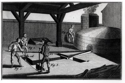 ベル作り、デニス・ディドロによる百科事典より（1713-84）1751-72 作： French School
