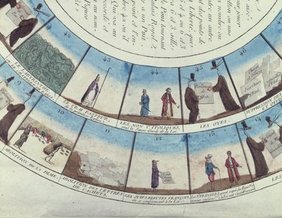 フランス革命に基づくボードゲーム、1790年頃 作： French School