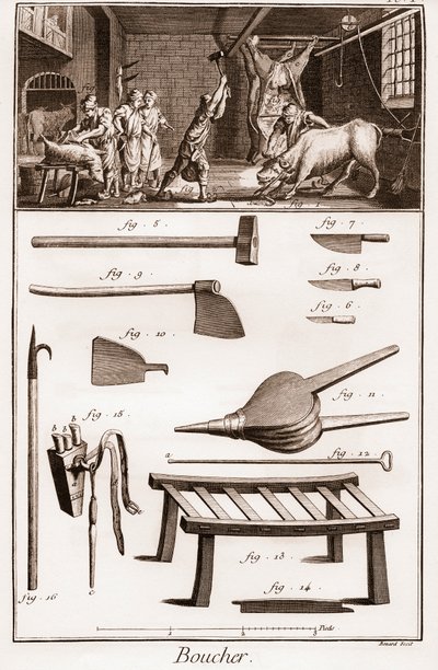 ブーシェ - ブッチャー - ブッチャー - ドゥニ・ディドロ（1713-1784）とジャン・ダランベール（1717-1783）による「大百科事典（The Great Encyclopedie, ou Dictionnaire Raisonne des Sciences, des Arts et des Metiers）」（科学、芸術、職業の百科事典または辞典）。 作： French School