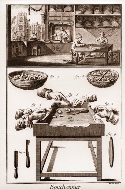 コルク栓を製造するBouchonnier（ブショニエ） - Denis Diderot（1713-1784）とJean d