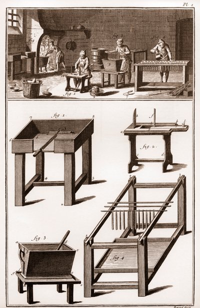 蝋燭と蝋燭作りの工房、蝋燭屋 「La Grande Encyclopedie, ou Dictionnaire Raisonne des Sciences, des Arts et des Metiers」（科学、芸術、職業の百科事典、または辞書） ドニ・ディドロ（1713-1784）とジャン・ダランベール( 作： French School