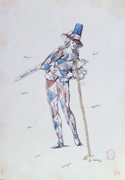 フランスの貴族の移民を風刺した似顔絵、1792年 作： French School