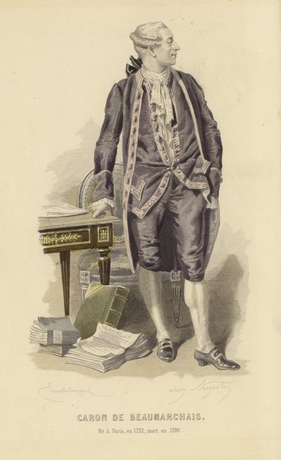 カロン・ド・ボーマルシェ（1732-1799） 作： French School