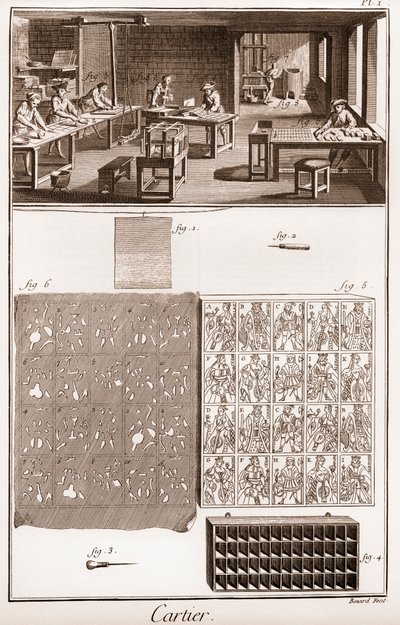 Cartier - Manufacture of Playing Cards - Denis Diderot (1713-1784)とJean d