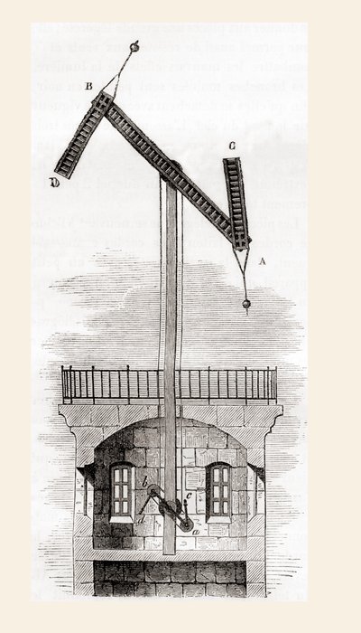 シャッペの電信システム（1870年頃に出版された『Les Merveilles de la Science』より）（エングレーヴィング 作： French School