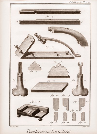 Character Foundry - Denis Diderot(1713-1784)とJean d