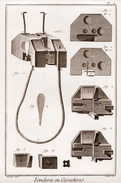 Character Foundry - Denis Diderot(1713-1784)とJean d