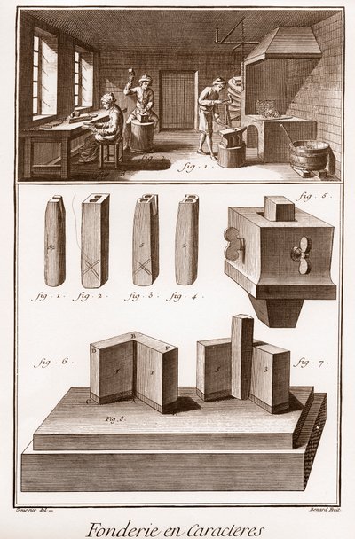Character Foundry - Denis Diderot(1713-1784)とJean d