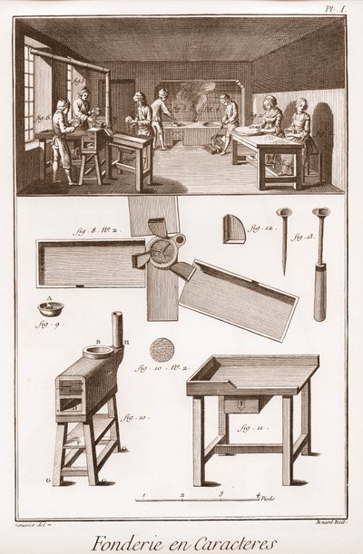 Character Foundry - Denis Diderot(1713-1784)とJean d