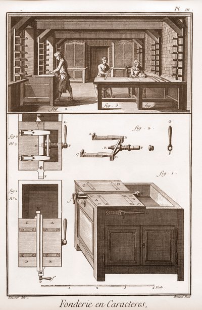 Character Foundry - Denis Diderot(1713-1784)とJean d