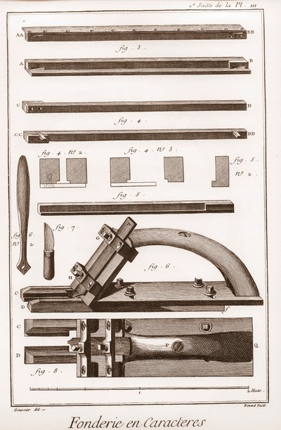 Character Foundry - Denis Diderot(1713-1784)とJean d