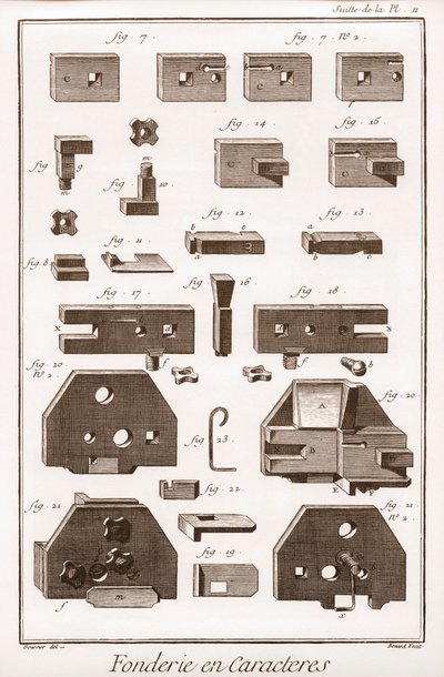 Character Foundry - Denis Diderot(1713-1784)とJean d