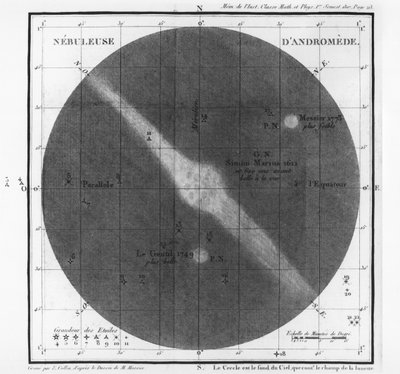 アンドロメダス帯1807の星雲のチャールズジョセフメシエ（1730-1817）の観測 作： French School
