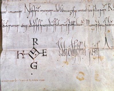 988年、フランス王ユーグ・イ・カペ（941-996）が署名した憲章（紙にペンとインク）（157461の細部 作： French School